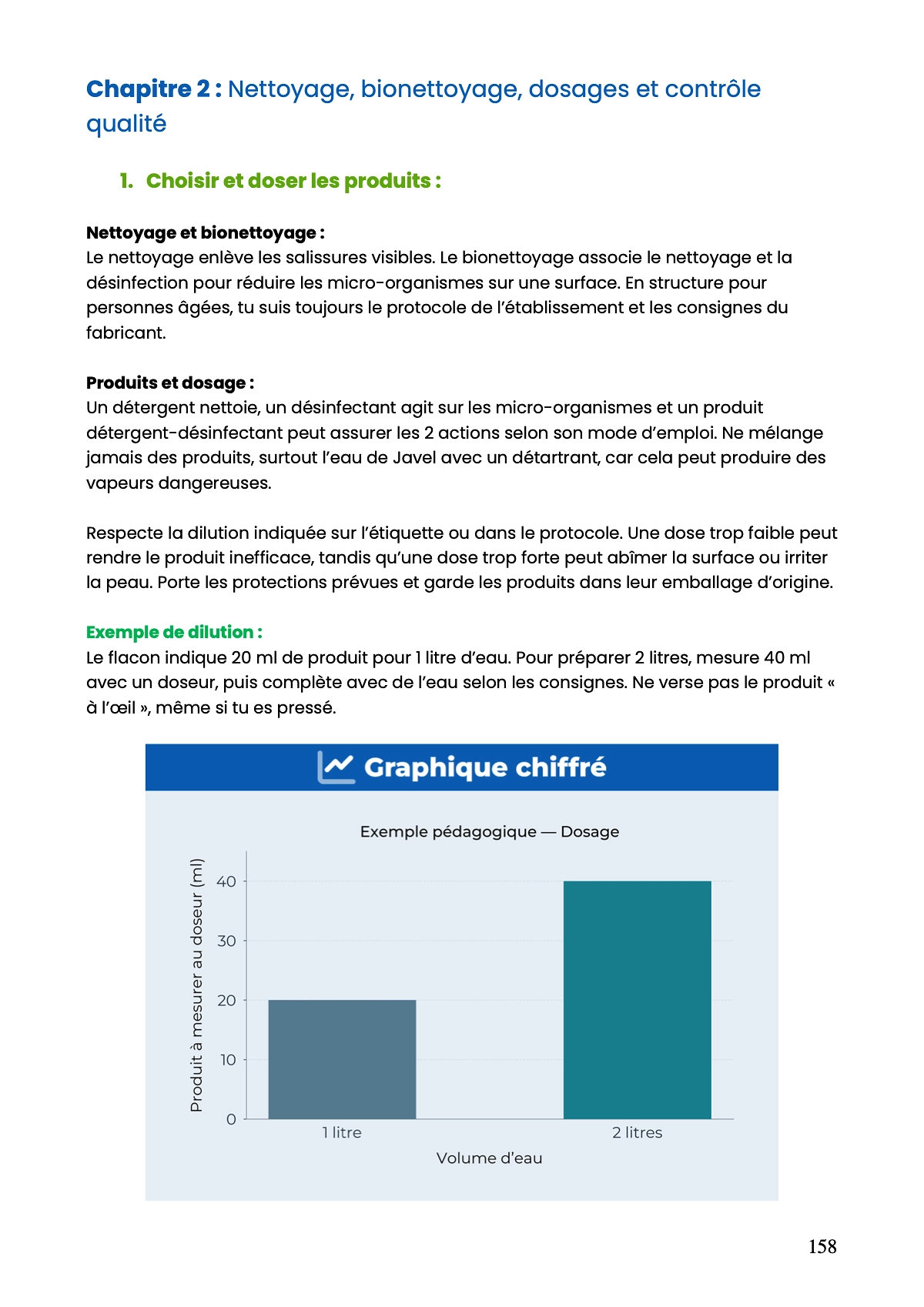 Example Fiche de Révision CAP AAGA