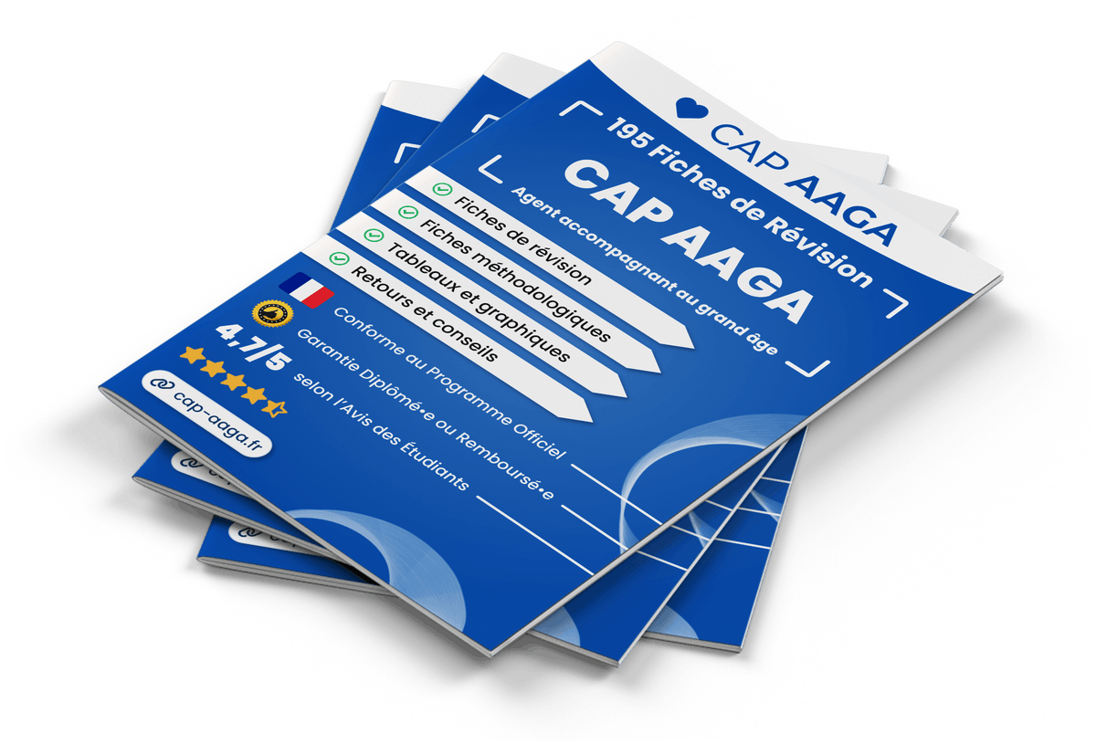 195 Fiches de Révision – CAP AAGA